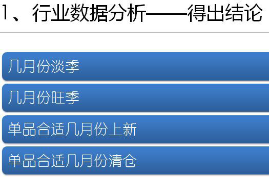 淘宝运营干货 淘宝运营干货