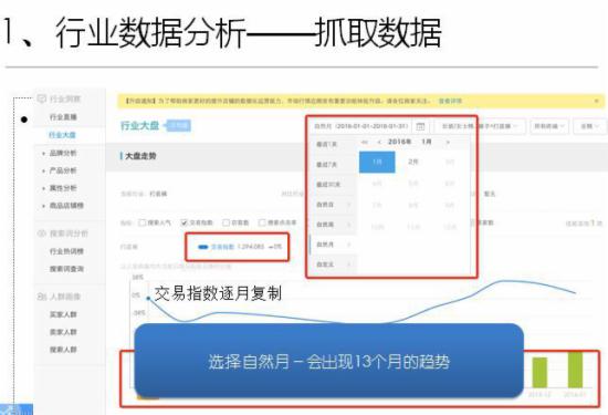 淘宝运营干货 淘宝运营干货