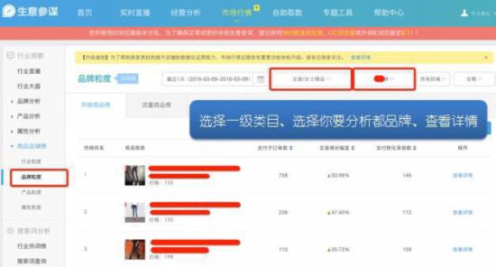 淘宝运营干货 淘宝运营干货