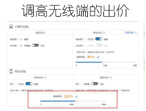 淘宝运营干货 淘宝运营干货