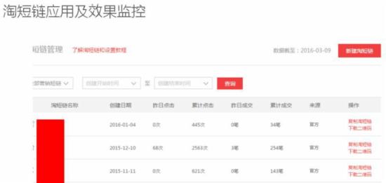 淘宝运营干货 淘宝运营干货