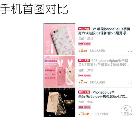 淘宝运营干货 淘宝运营干货