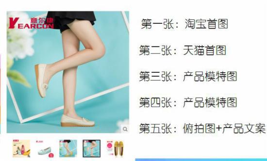 淘宝运营干货 淘宝运营干货