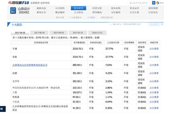 “曲线上市”是企业弯道超车的惯用伎俩？跨界并购的意义何在？