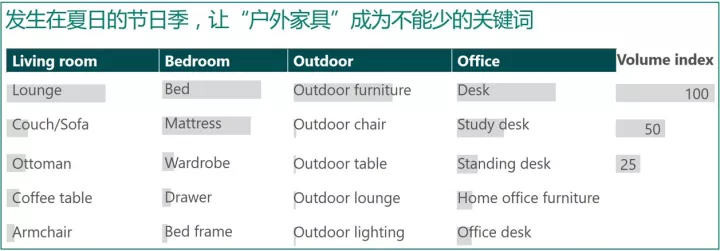 “黑五”没赚够？圣诞季才是澳大利亚的主战场！