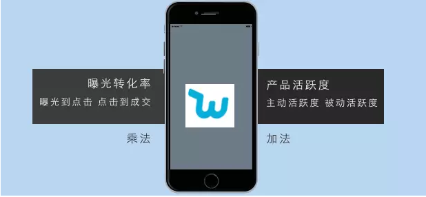 Wish店铺如何运营？听卖家讲师教你Wish平台运营技巧