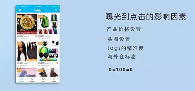 Wish店铺如何运营？听卖家讲师教你Wish平台运营技巧