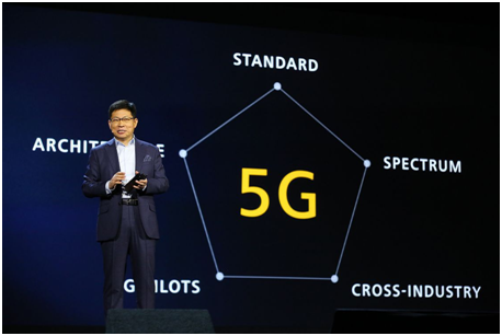 CES 2018前瞻：超前技术+超快网速，要逆天！