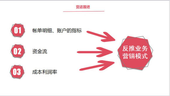 网传多家跨境电商巨头企业大幅裁员，2018稳健资金流或成第一道生命线