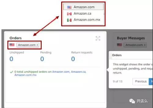 2018亚马逊新功能一站式多站点管理，不用再担心账号关联啦！