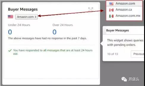 2018亚马逊新功能一站式多站点管理，不用再担心账号关联啦！