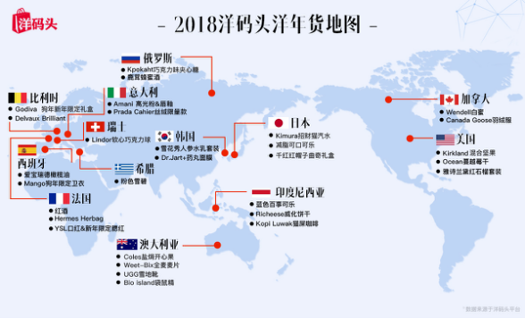 洋码头发布2018洋年货地图，中国“吃货”都在抢购什么？