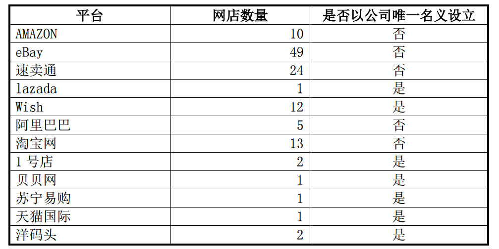 有棵树1