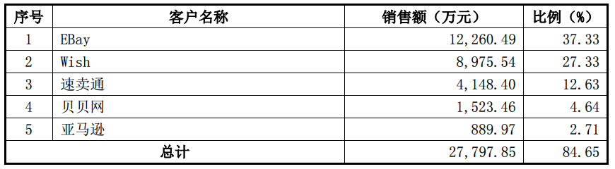 有棵树3