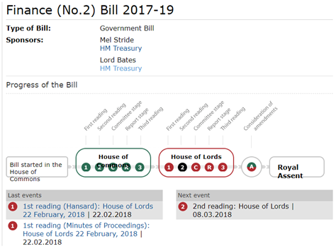 英国VAT新规或在4月前生效，亚马逊英国站卖家的应对步骤