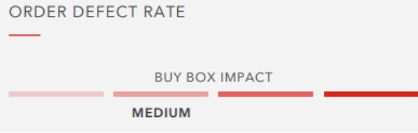 亚马逊新手卖家必看：Buy Box要怎么抢？