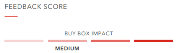 亚马逊新手卖家必看：Buy Box要怎么抢？