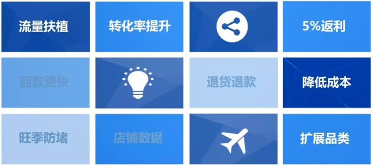 如何借力Wish Express海外仓，实现业绩的快速提升？