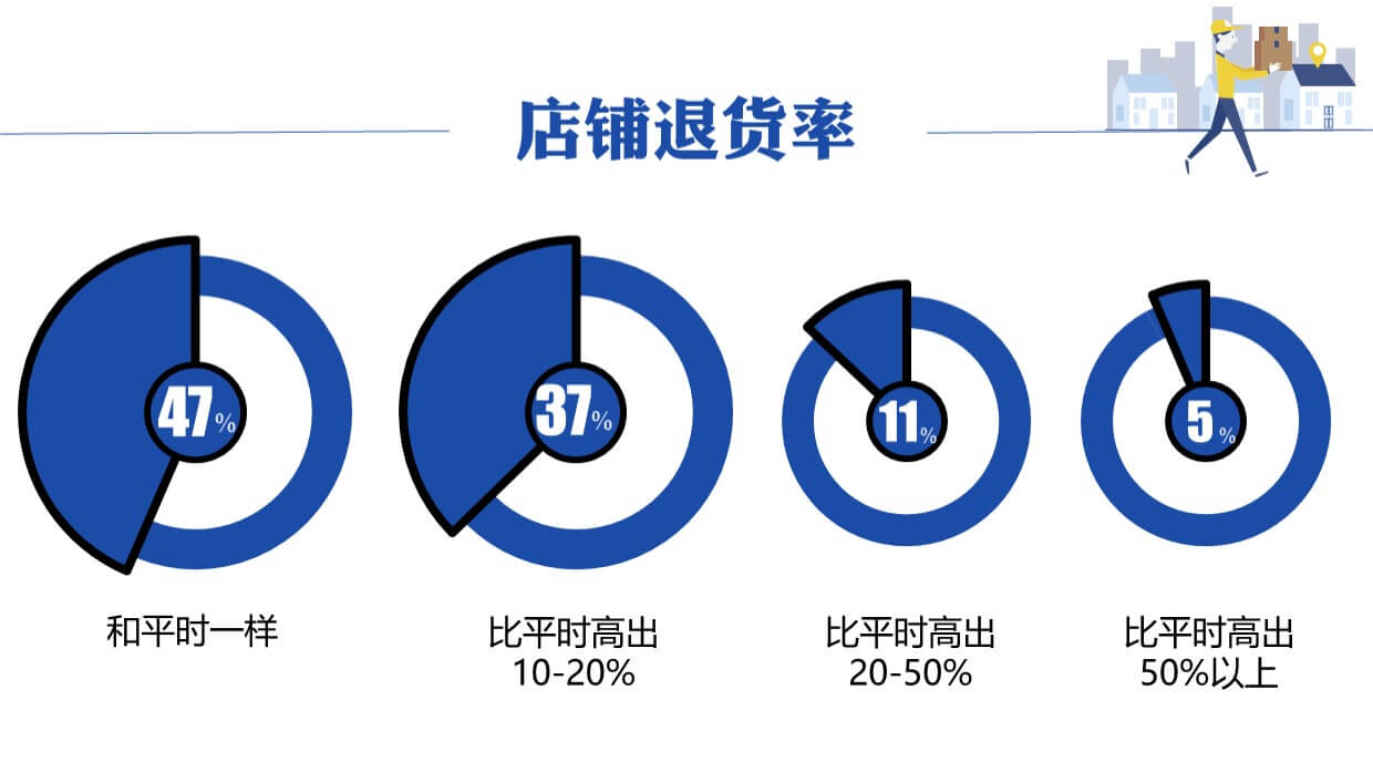 统计图.jpg