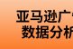 广告数据如何分析，以下几点需要牢记！